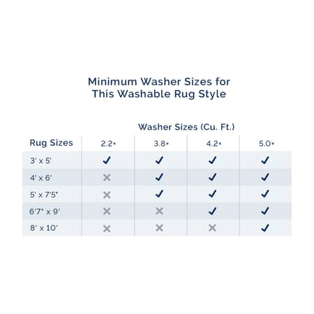 washables chart